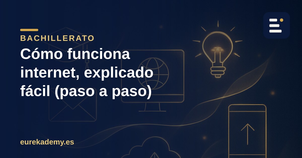 Cómo funciona internet, explicado fácil (paso a paso)