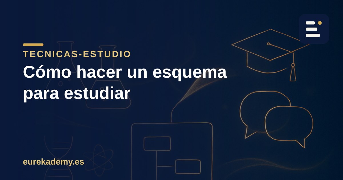 Cómo hacer un esquema para estudiar que de verdad sirva