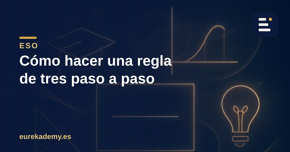 Cómo hacer una regla de tres paso a paso (y no equivocarte de tipo)
