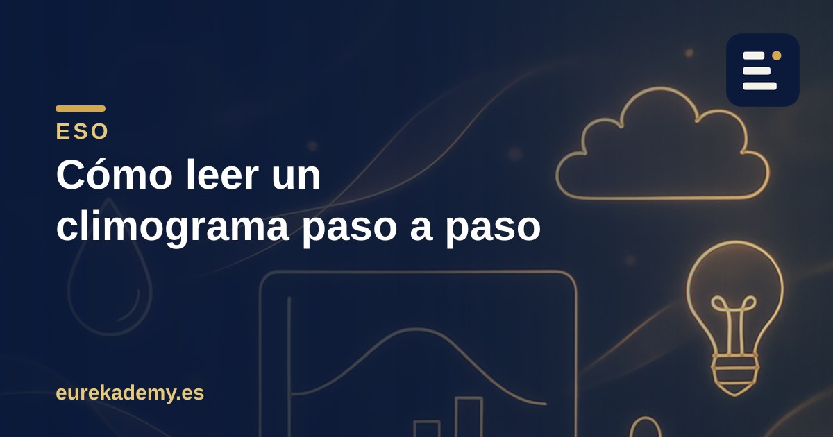 Cómo leer un climograma paso a paso (sin liarte con las barras)