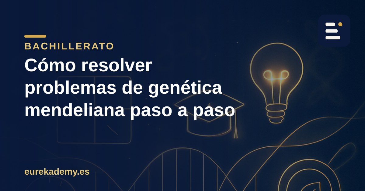 Cómo resolver problemas de genética mendeliana paso a paso