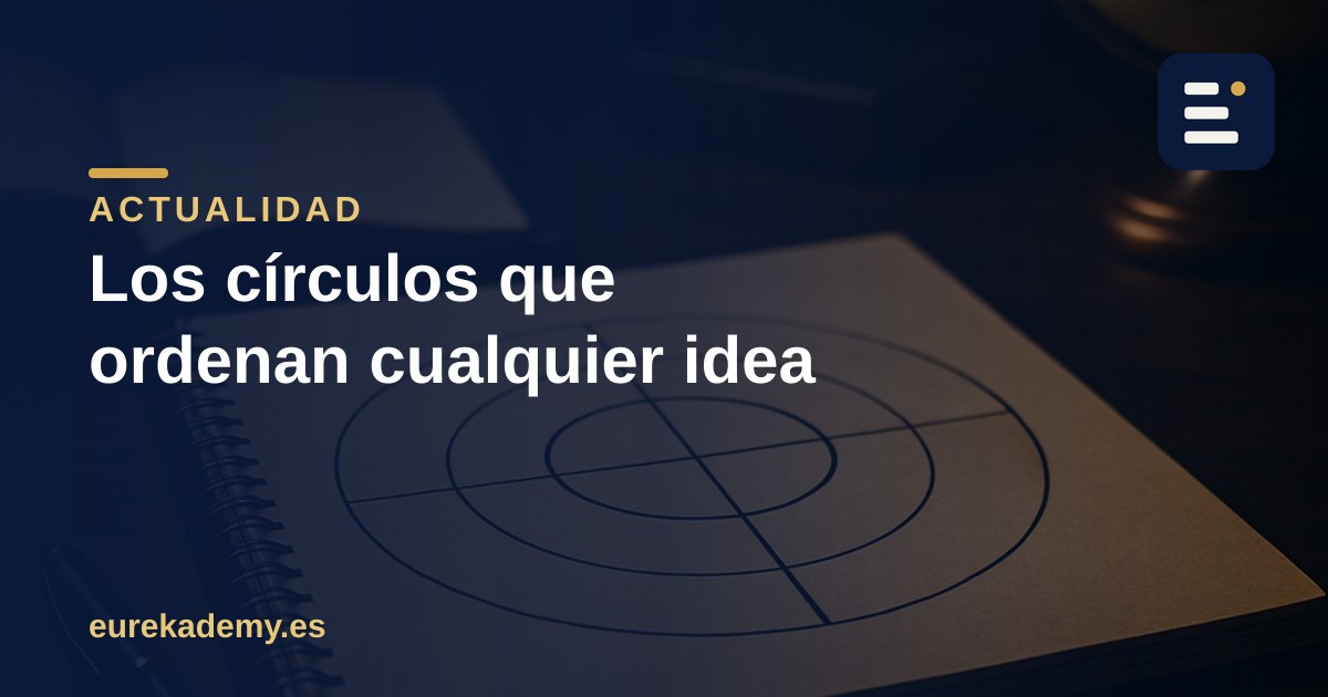 De dónde vienen los diagramas de Venn (y por qué siguen tan vivos)