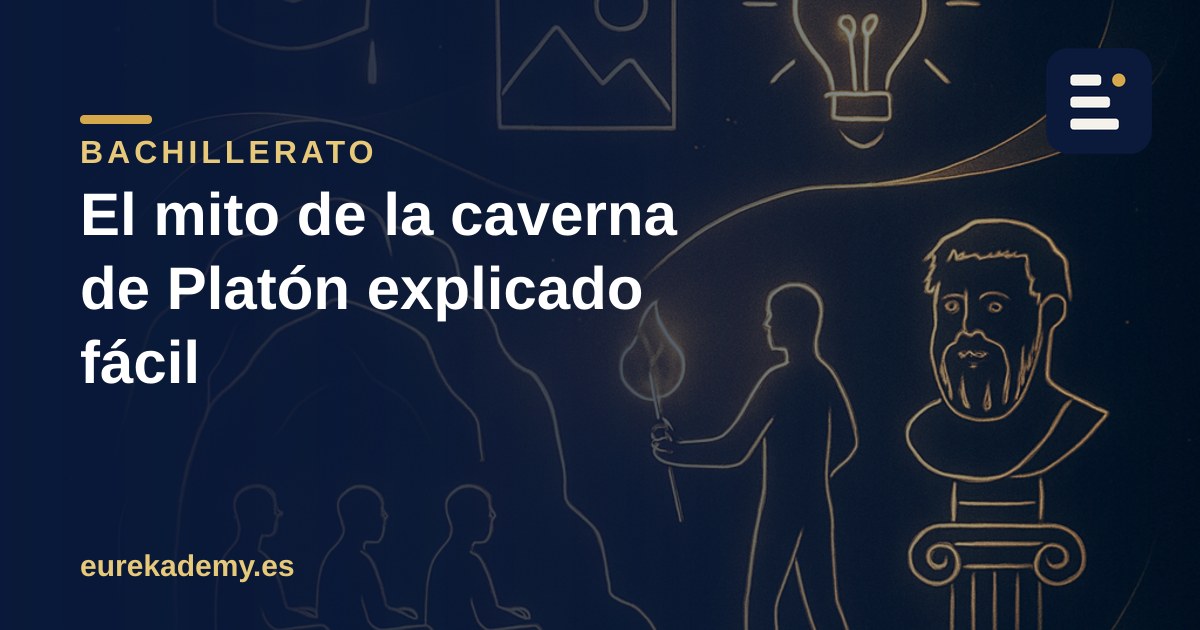 El mito de la caverna de Platón explicado fácil (y sin agobios)
