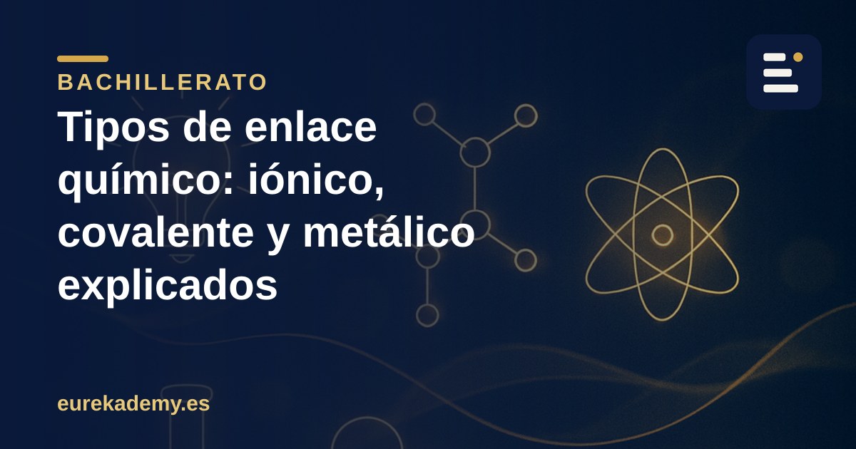 Tipos de enlace químico: iónico, covalente y metálico explicados